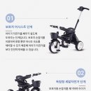삼천리자전거 - 동해시 대동로 123 | 삼천리자전거