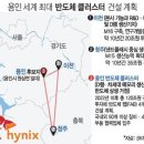 위너스빌 이미지