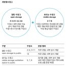 지석민박 이미지