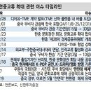한한령 해제 엔터주_디어유, 하이브, 와이지, JYP