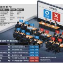 (주)한진 인천자동차정비공장 | 2026. 3. 27 일간지 경제뉴스 브리핑