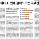 자판기유통