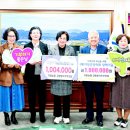 영대가정의학과 이미지