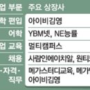 (주)메가랩
