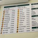 빛나라김밥 - 노원구 동일로 1383 | 빛나라김밥