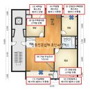 (유)탄천산업 | LG 베스트3 샤시 분당 야탑 탑벽산 27평형 아파트 시공 후기