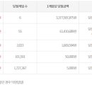 850 이미지