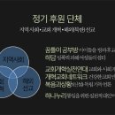 선교 보고 및 선교 헌금 작정의 시간 PPT (2012.12.30) 이미지