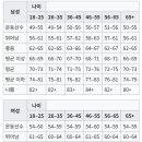 노트