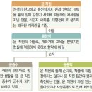 가족천하 이미지