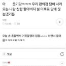 스윙잉서울동성로