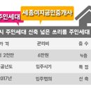 공주우체국 1층 화장실 이미지