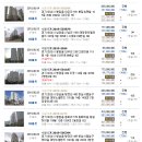 세븐일레븐 화성향남점 이미지