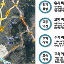 새절역1번출구 이미지