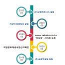 라보따 취업정보 이미지