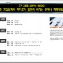 헤리움마트 이미지