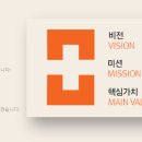 서울바른병원 이미지