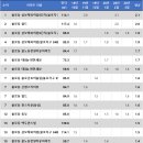 삼보로1L 이미지