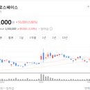 (주)아르테미스 이미지