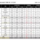 제일종합광고 이미지