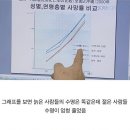 창사이래 역대급 호황이라는 업계 이미지