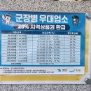 뽕나무펜션 이미지