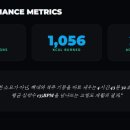 2021-1056 | 5월 필라테스 재활 결산 일기 (봉명동 비욘드필라테스 유성온천점)