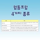 정원균 행정사사무소 이미지