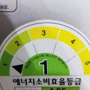 투원대우