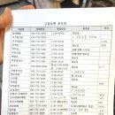 GS25 옥천문화점 | (옥천 가족 여행) 충북 옥천전통문화체험관 한옥 숙소 8인실 아라 후기, 오란다 체험도 했어요.