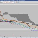 (주)예스헬스케어 이미지