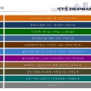 로데오약국 이미지