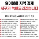 정림 재해위험 개선지구 정비사업 이미지