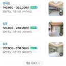 양포등대펜션