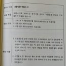 합동황금공인중개사사무소 이미지