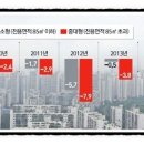타입지