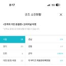 메가박스 진격거 티켓 굿즈 이미지