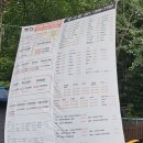 즐거운나들이 관광농원 이미지