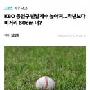 2024 프로야구 타고투저의 소식 ㄷㄷㄷㄷㄷㄷㄷ 이미지