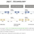디엔골프팩토리 이미지
