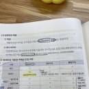 외국인의 기본권 주체성 인정 여부 이미지