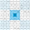 국회대로62길 이미지