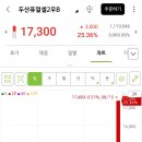 대명에너지2 이미지