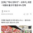 오뚜기, 라면 식용유 출고가 평균 6%인하 이미지
