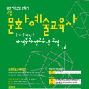 문화예술교육원 네이버블로그