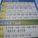 순천농협월등지점
