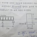 [2023 국가직 기출] 응용역학 20번 질문드립니다. 이미지