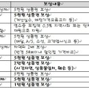 진할인마트 이미지