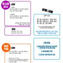 갈무리마포학원