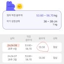 (주)제이하루 이미지